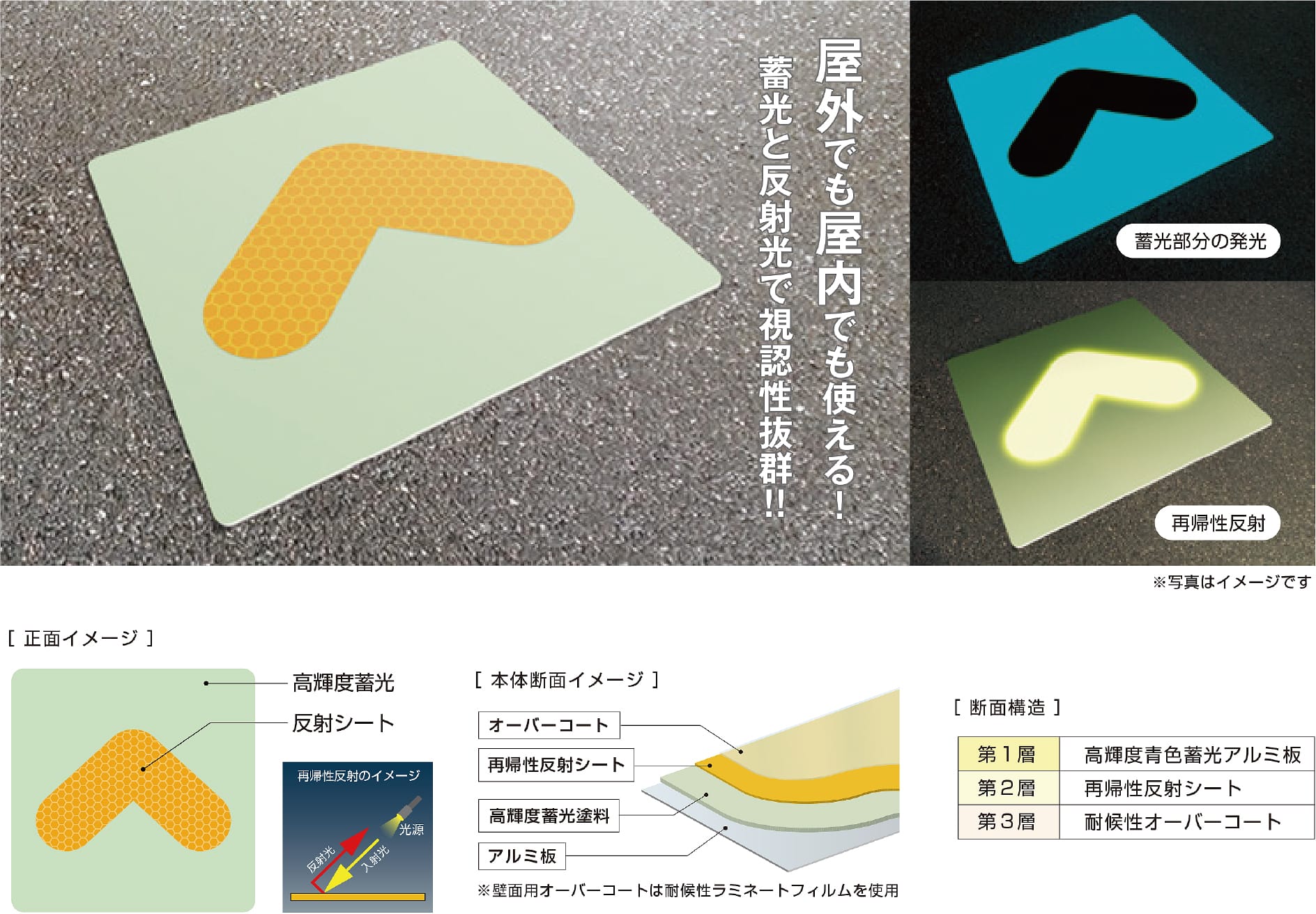 屋外でも屋内でも使える！蓄光と反射光で視認性抜群！！