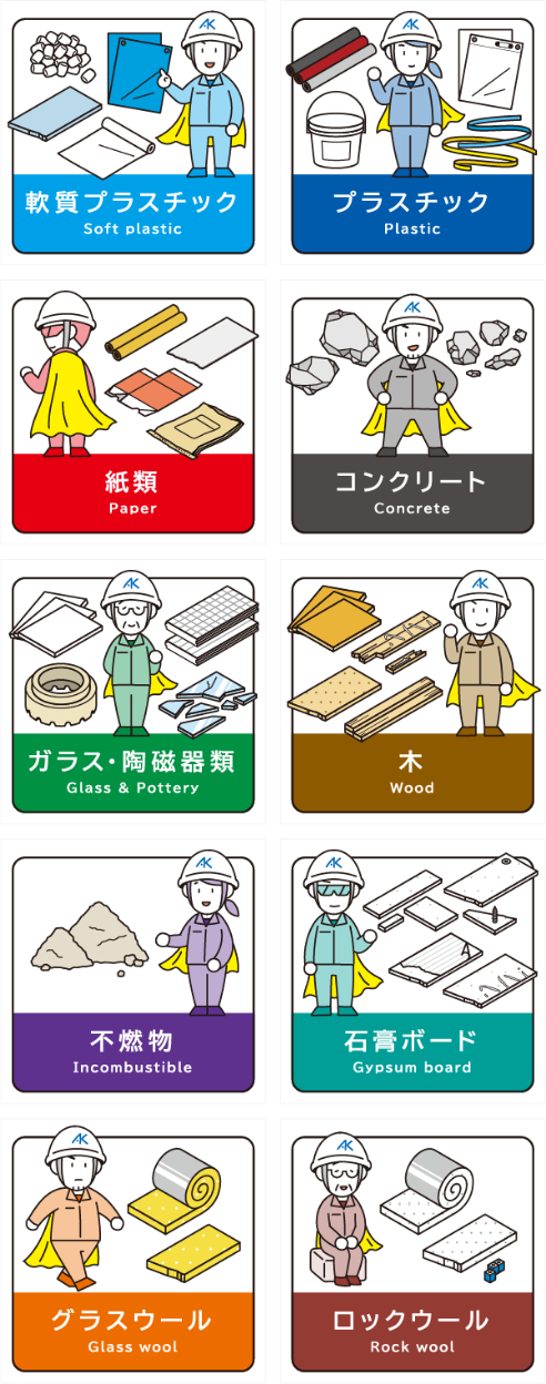 軟質プラスチック プラスチック 紙類 コンクリート ガラス・陶磁器類 木 不燃物 石膏ボード グラスウール ロックウール